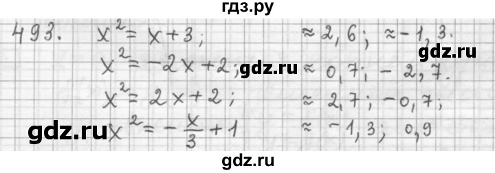 ГДЗ по алгебре 9 класс  Дорофеев   номер - 493, Решебник к учебнику 2015