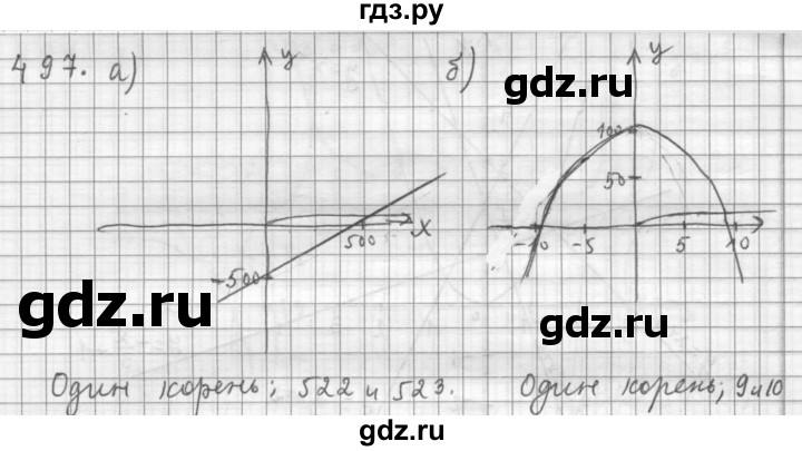 ГДЗ по алгебре 9 класс  Дорофеев   номер - 497, Решебник к учебнику 2015
