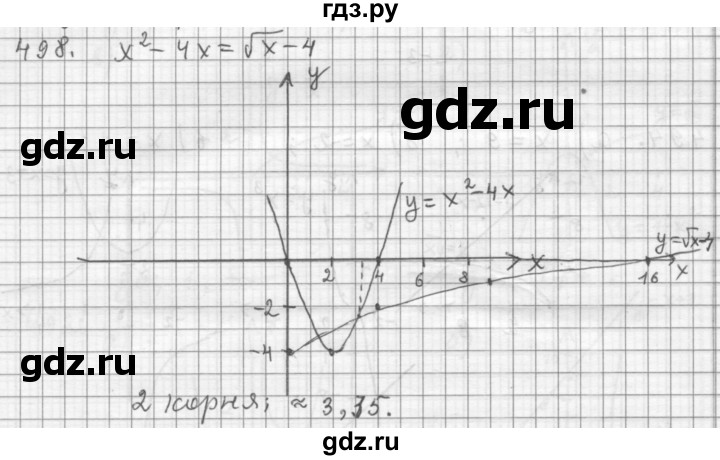 ГДЗ по алгебре 9 класс  Дорофеев   номер - 498, Решебник к учебнику 2015
