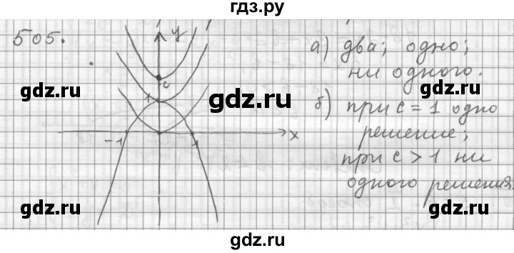 ГДЗ по алгебре 9 класс  Дорофеев   номер - 505, Решебник к учебнику 2015