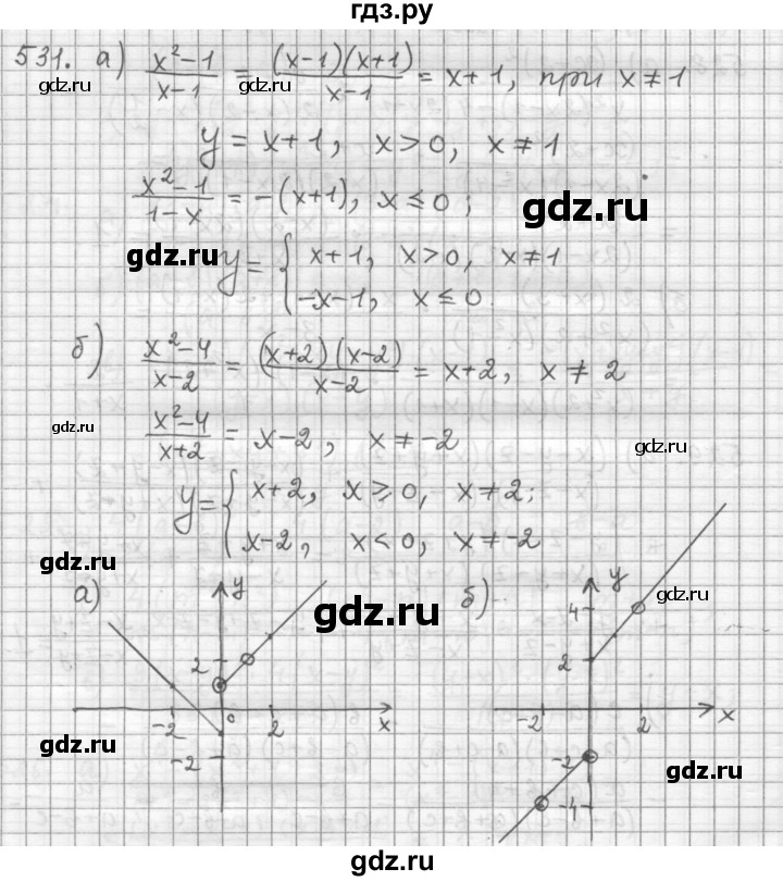 ГДЗ по алгебре 9 класс  Дорофеев   номер - 531, Решебник к учебнику 2015