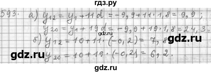 ГДЗ по алгебре 9 класс  Дорофеев   номер - 593, Решебник к учебнику 2015
