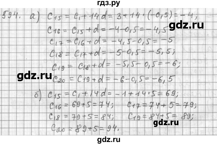 ГДЗ по алгебре 9 класс  Дорофеев   номер - 594, Решебник к учебнику 2015