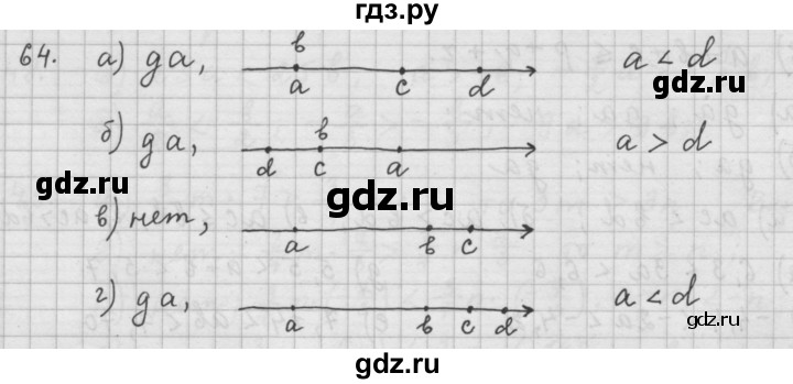 ГДЗ по алгебре 9 класс  Дорофеев   номер - 64, Решебник к учебнику 2015