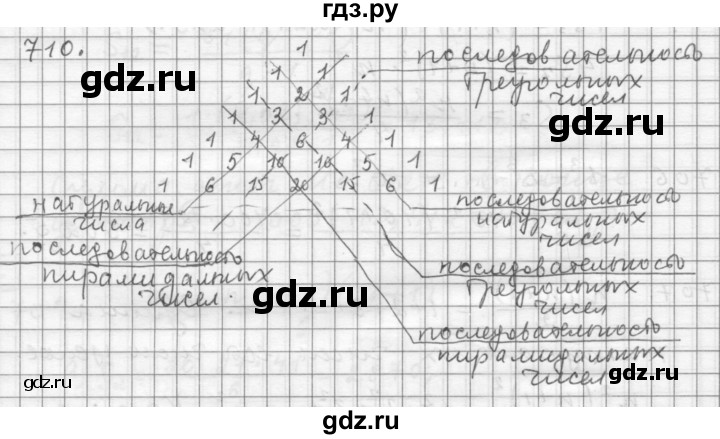ГДЗ по алгебре 9 класс  Дорофеев   номер - 710, Решебник к учебнику 2015