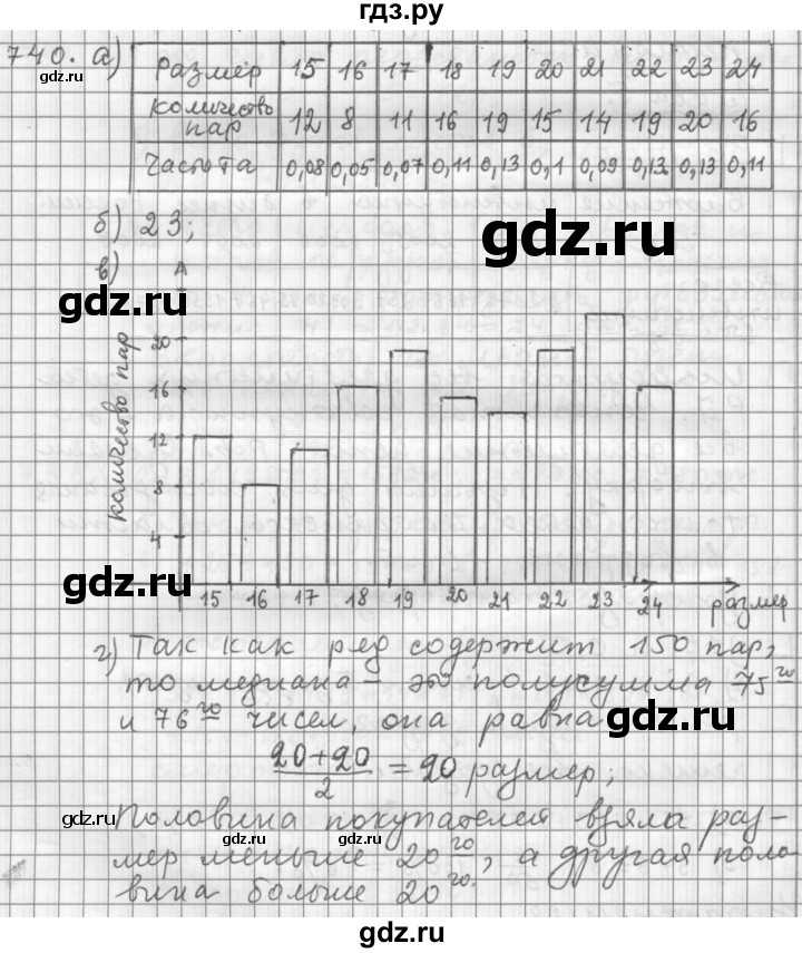 ГДЗ по алгебре 9 класс  Дорофеев   номер - 740, Решебник к учебнику 2015