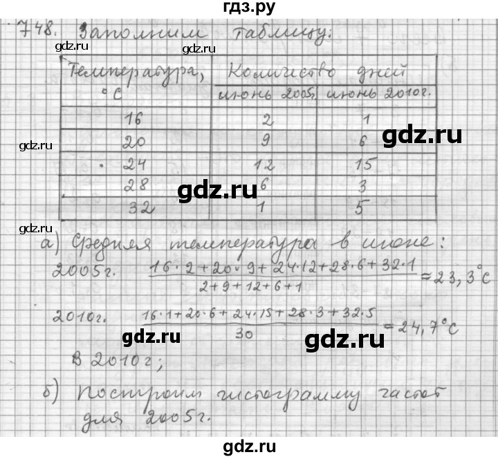 ГДЗ по алгебре 9 класс  Дорофеев   номер - 748, Решебник к учебнику 2015