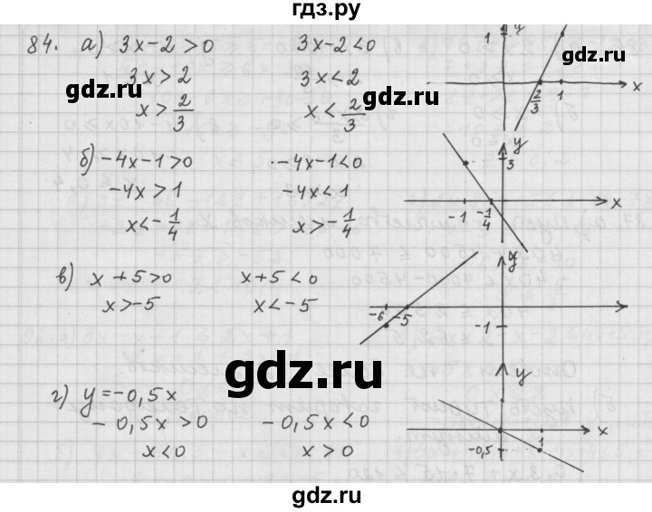 ГДЗ по алгебре 9 класс  Дорофеев   номер - 84, Решебник к учебнику 2015