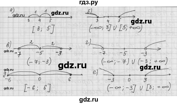 ГДЗ по алгебре 9 класс  Дорофеев   номер - 9, Решебник к учебнику 2015