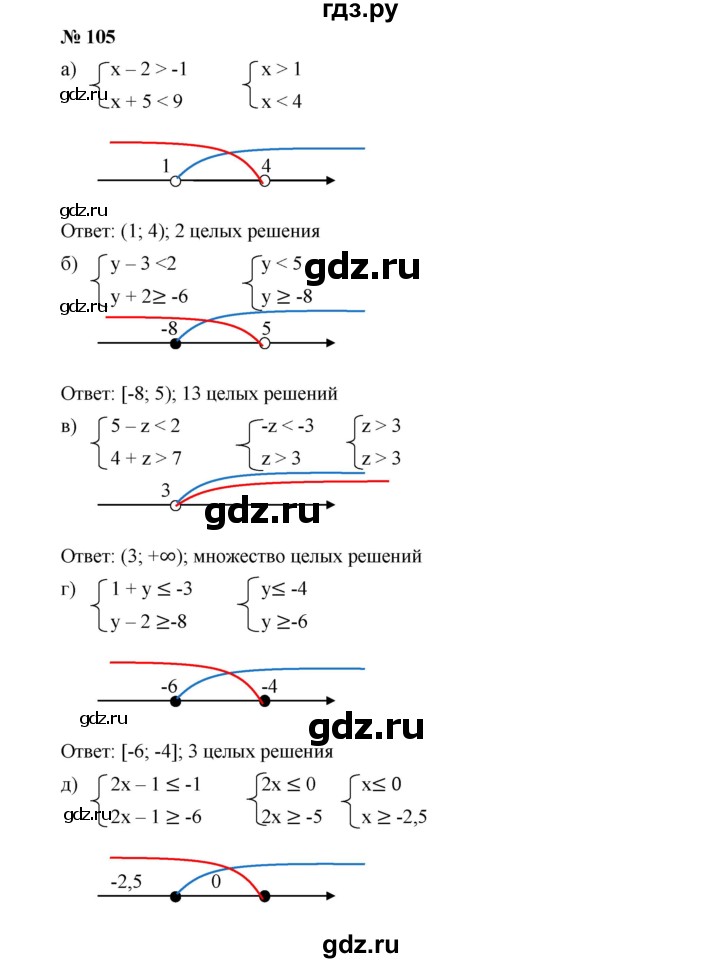 ГДЗ по алгебре 9 класс  Дорофеев   номер - 105, Решебник к учебнику 2019