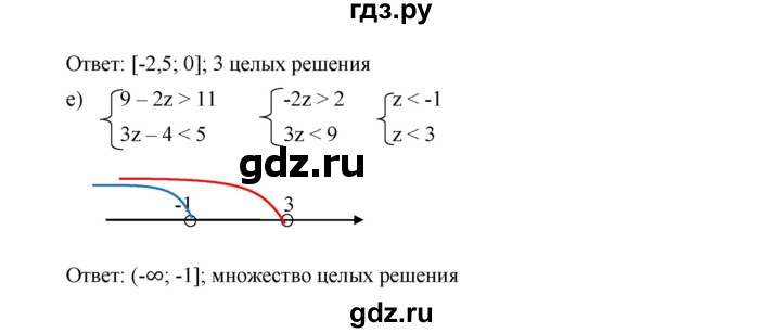 ГДЗ по алгебре 9 класс  Дорофеев   номер - 105, Решебник к учебнику 2019