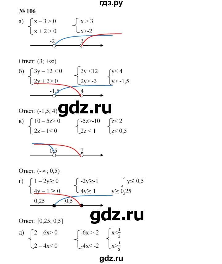ГДЗ по алгебре 9 класс  Дорофеев   номер - 106, Решебник к учебнику 2019