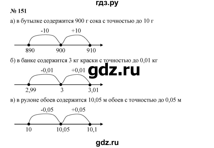 ГДЗ по алгебре 9 класс  Дорофеев   номер - 151, Решебник к учебнику 2019