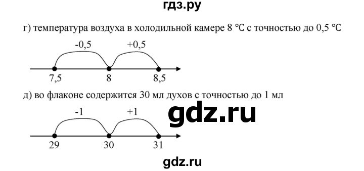 ГДЗ по алгебре 9 класс  Дорофеев   номер - 151, Решебник к учебнику 2019
