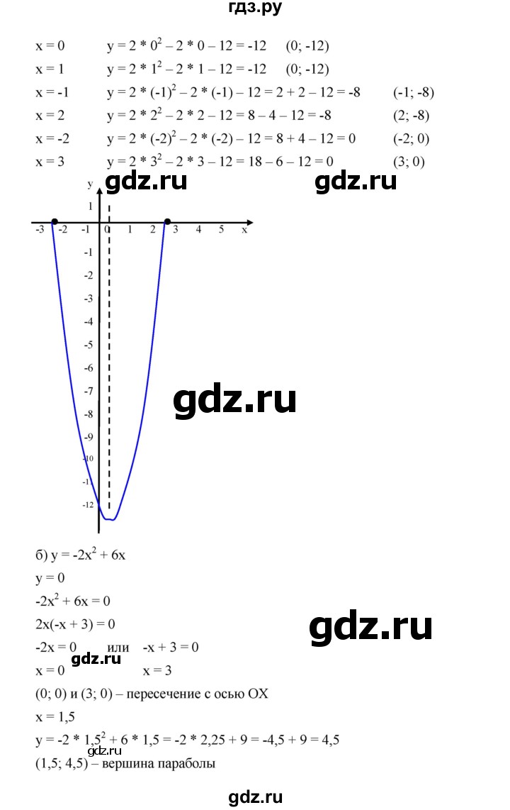 ГДЗ по алгебре 9 класс  Дорофеев   номер - 210, Решебник к учебнику 2019