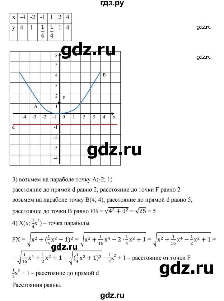 ГДЗ по алгебре 9 класс  Дорофеев   номер - 232, Решебник к учебнику 2019