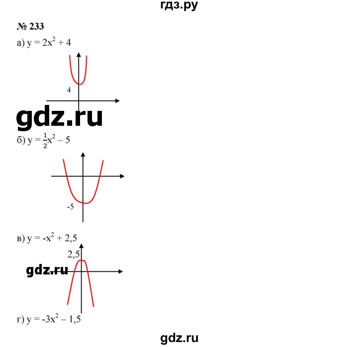 ГДЗ по алгебре 9 класс  Дорофеев   номер - 233, Решебник к учебнику 2019