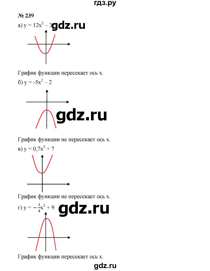 ГДЗ по алгебре 9 класс  Дорофеев   номер - 239, Решебник к учебнику 2019