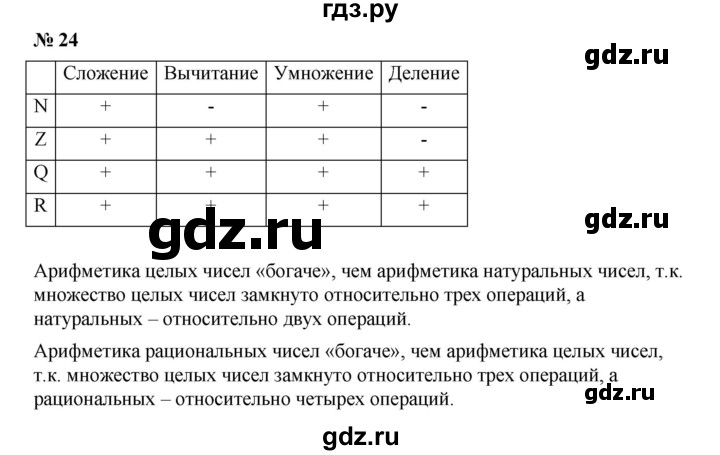 ГДЗ по алгебре 9 класс  Дорофеев   номер - 24, Решебник к учебнику 2019