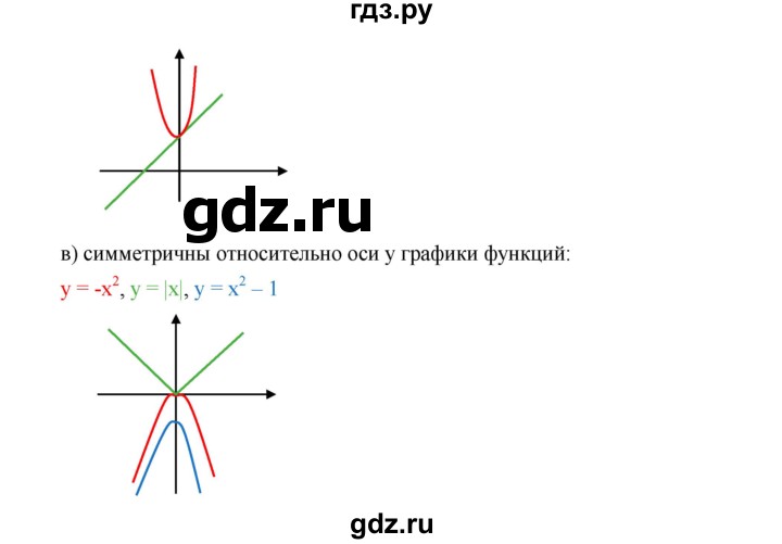 ГДЗ по алгебре 9 класс  Дорофеев   номер - 273, Решебник к учебнику 2019