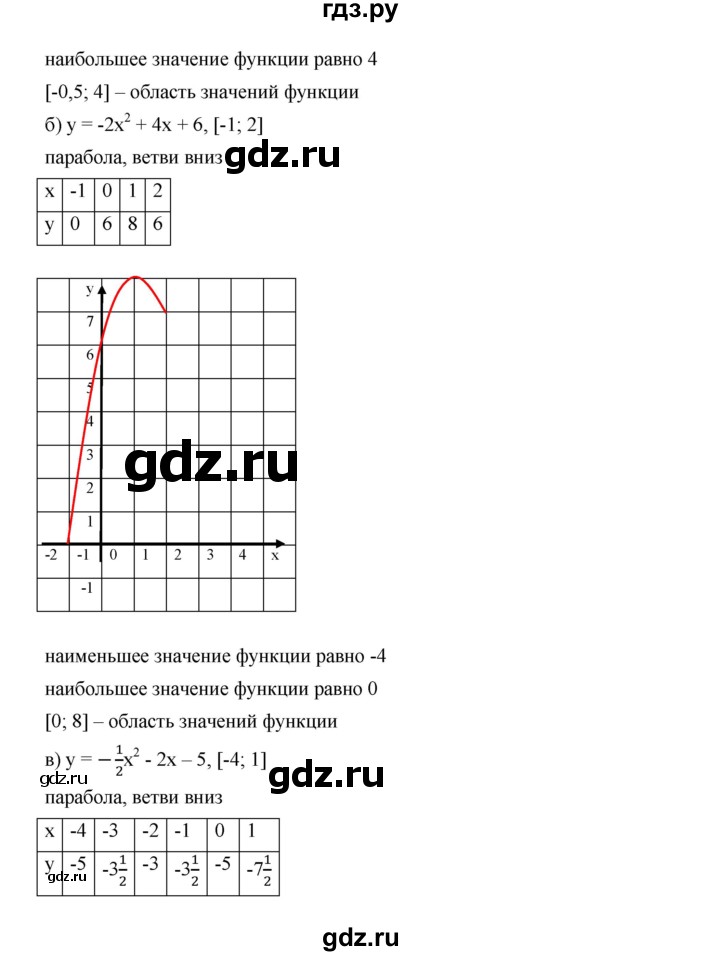 ГДЗ по алгебре 9 класс  Дорофеев   номер - 274, Решебник к учебнику 2019