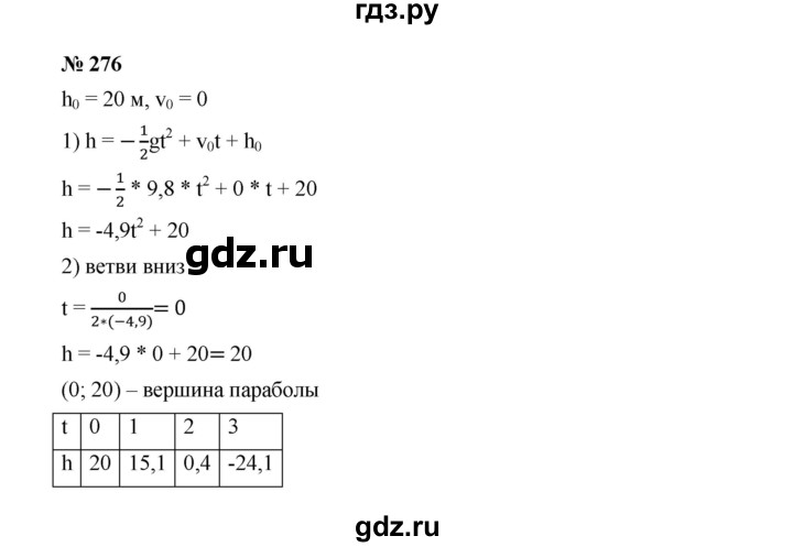 ГДЗ по алгебре 9 класс  Дорофеев   номер - 276, Решебник к учебнику 2019