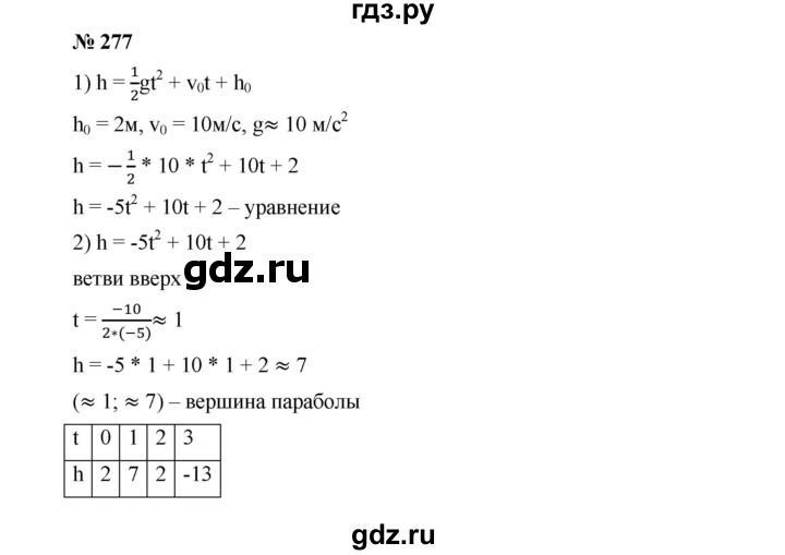 ГДЗ по алгебре 9 класс  Дорофеев   номер - 277, Решебник к учебнику 2019