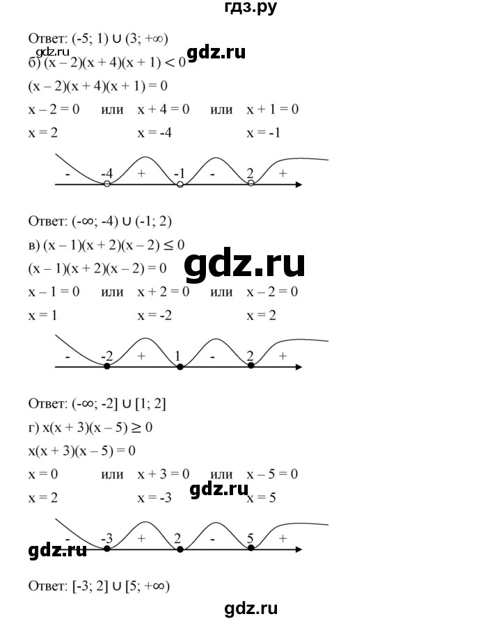 ГДЗ по алгебре 9 класс  Дорофеев   номер - 311, Решебник к учебнику 2019