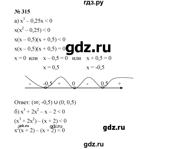 ГДЗ по алгебре 9 класс  Дорофеев   номер - 315, Решебник к учебнику 2019
