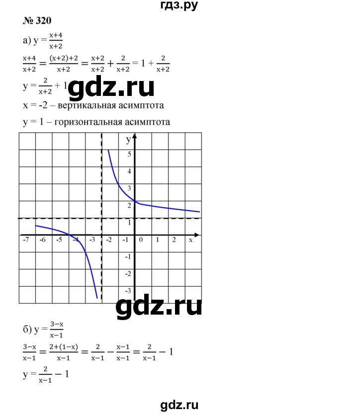 ГДЗ по алгебре 9 класс  Дорофеев   номер - 320, Решебник к учебнику 2019