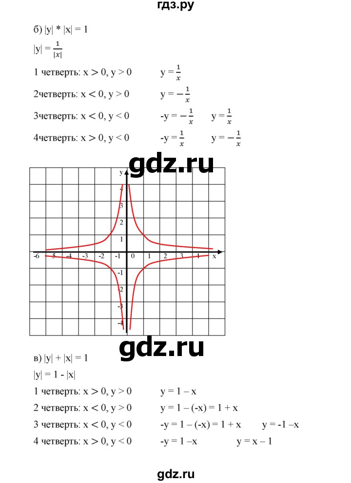 ГДЗ по алгебре 9 класс  Дорофеев   номер - 326, Решебник к учебнику 2019