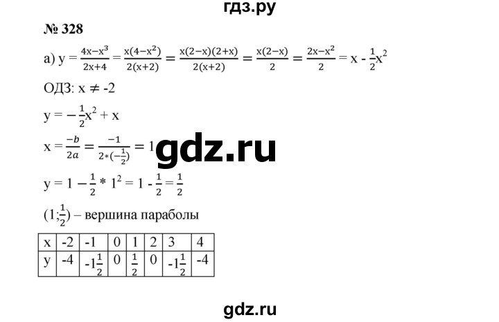 ГДЗ по алгебре 9 класс  Дорофеев   номер - 328, Решебник к учебнику 2019
