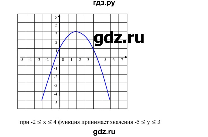 ГДЗ по алгебре 9 класс  Дорофеев   номер - 329, Решебник к учебнику 2019