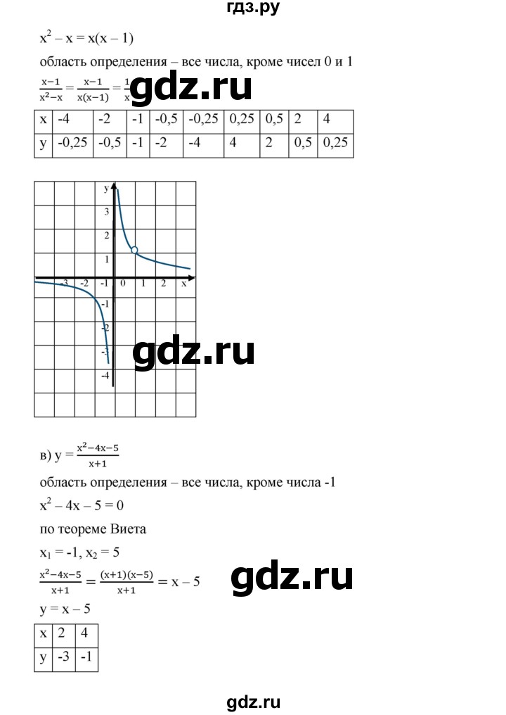 ГДЗ по алгебре 9 класс  Дорофеев   номер - 376, Решебник к учебнику 2019