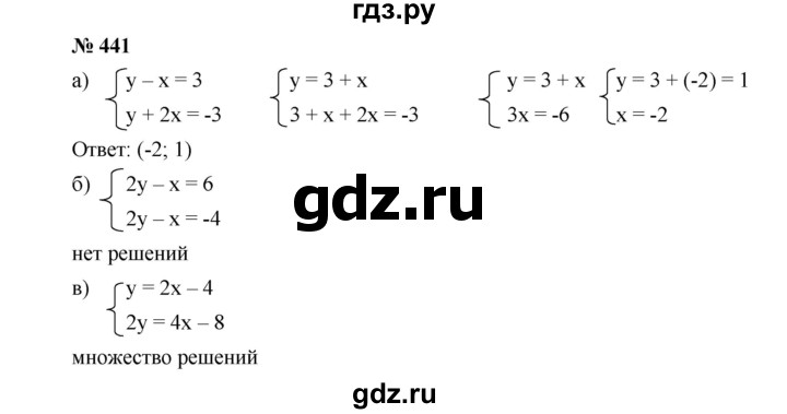 ГДЗ по алгебре 9 класс  Дорофеев   номер - 441, Решебник к учебнику 2019