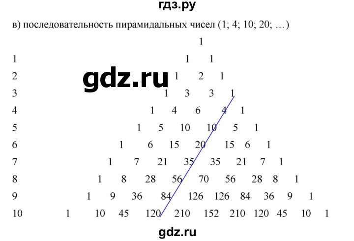 ГДЗ по алгебре 9 класс  Дорофеев   номер - 710, Решебник к учебнику 2019
