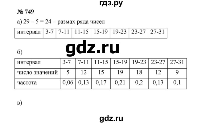 ГДЗ по алгебре 9 класс  Дорофеев   номер - 749, Решебник к учебнику 2019