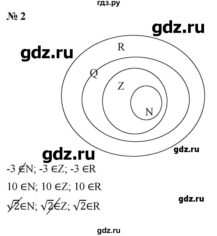 ГДЗ по алгебре 9 класс  Дорофеев  Базовый уровень глава 1 / это надо знать - 2, Решебник 2019