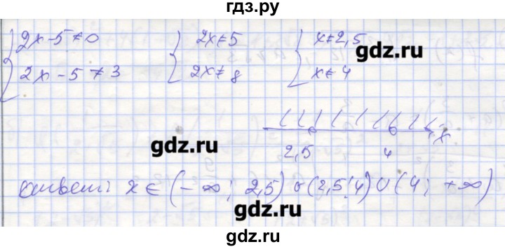 ГДЗ по алгебре 9 класс Миндюк рабочая тетрадь  параграф 1 - 10, Решебник