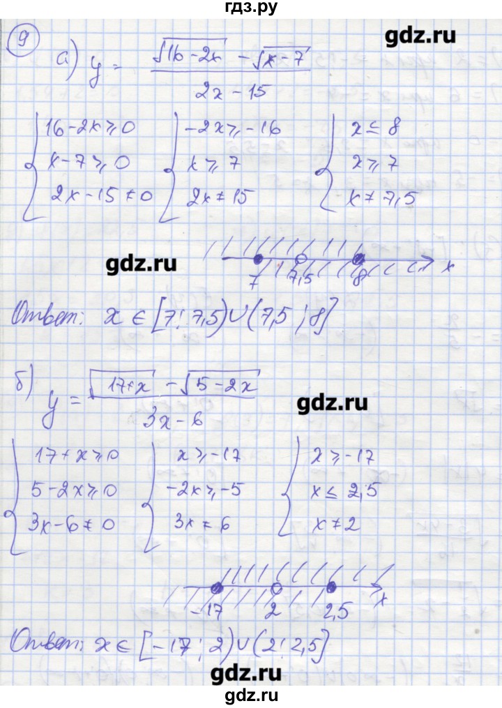 ГДЗ по алгебре 9 класс Миндюк рабочая тетрадь  параграф 1 - 9, Решебник