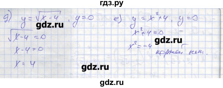 ГДЗ по алгебре 9 класс Миндюк рабочая тетрадь  параграф 2 - 1, Решебник