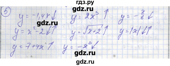 ГДЗ по алгебре 9 класс Миндюк рабочая тетрадь  параграф 2 - 5, Решебник
