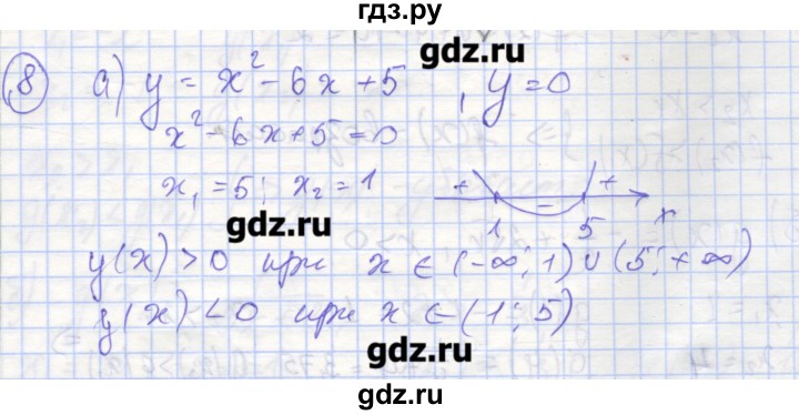 ГДЗ по алгебре 9 класс Миндюк рабочая тетрадь  параграф 2 - 8, Решебник