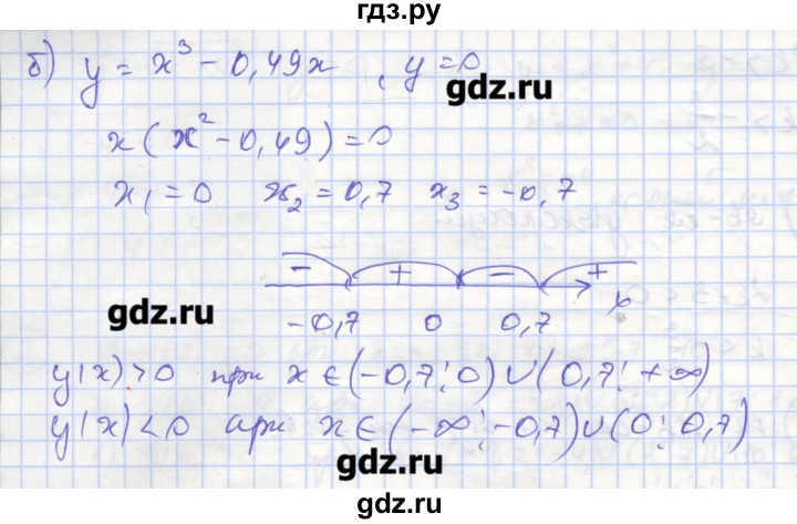 ГДЗ по алгебре 9 класс Миндюк рабочая тетрадь  параграф 2 - 8, Решебник