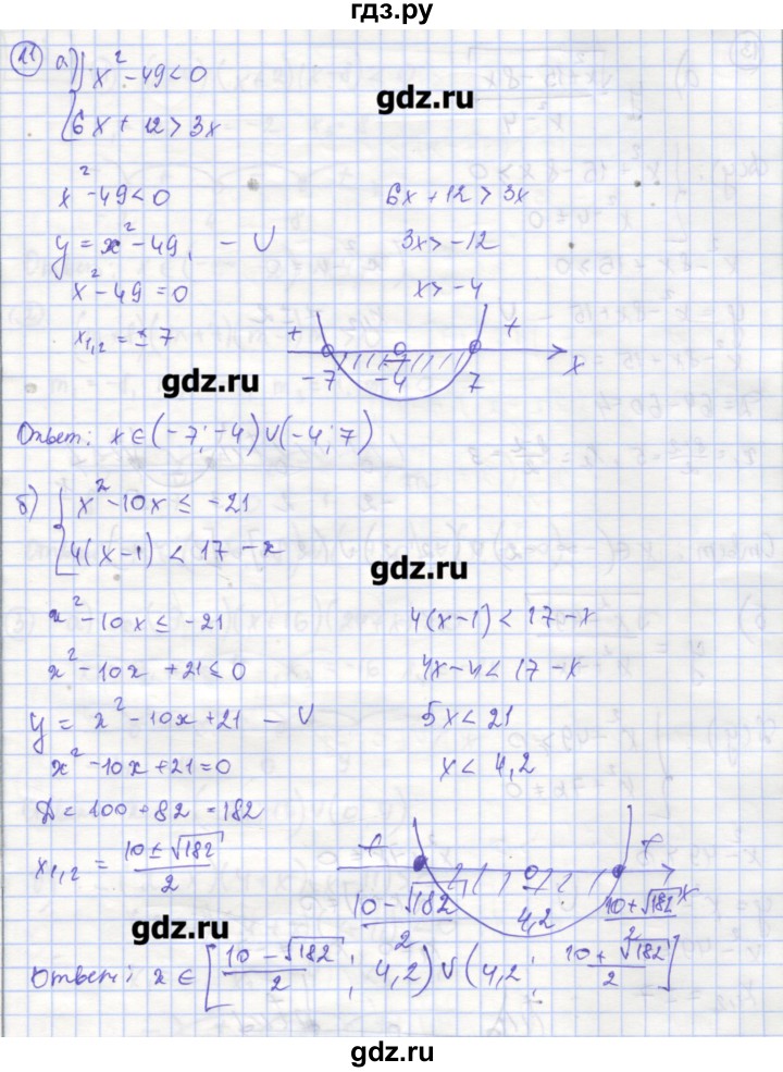 ГДЗ по алгебре 9 класс Миндюк рабочая тетрадь  параграф 12 - 11, Решебник