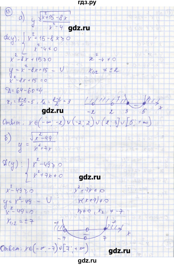 ГДЗ по алгебре 9 класс Миндюк рабочая тетрадь  параграф 12 - 13, Решебник