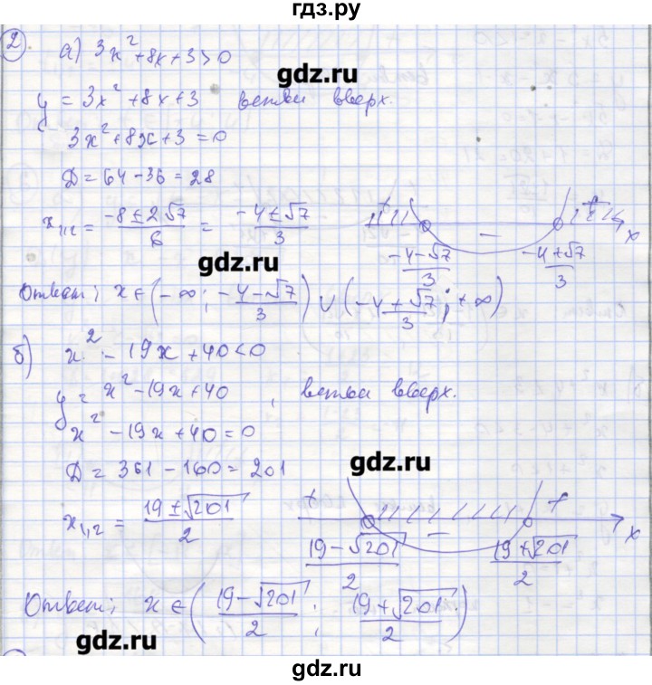 ГДЗ по алгебре 9 класс Миндюк рабочая тетрадь  параграф 12 - 2, Решебник