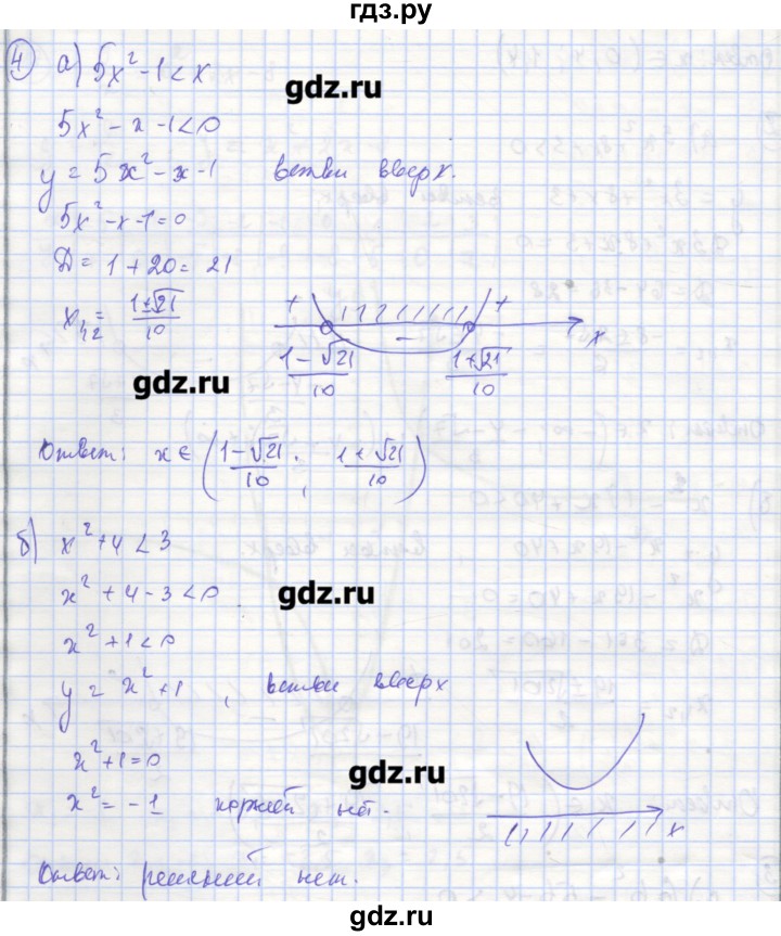 ГДЗ по алгебре 9 класс Миндюк рабочая тетрадь  параграф 12 - 4, Решебник