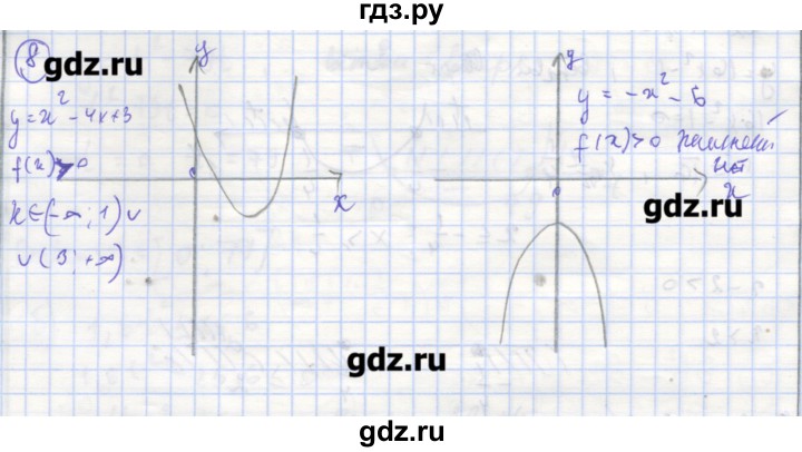 ГДЗ по алгебре 9 класс Миндюк рабочая тетрадь  параграф 12 - 8, Решебник