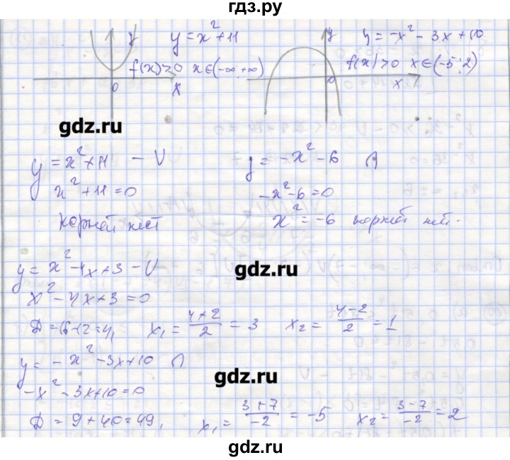 ГДЗ по алгебре 9 класс Миндюк рабочая тетрадь  параграф 12 - 8, Решебник